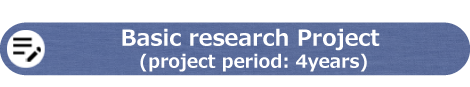 Basic research Project[project period: 4years]