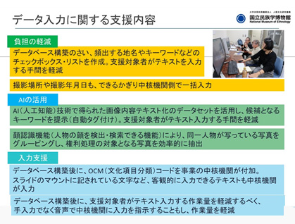 データ入力に関する支援内容